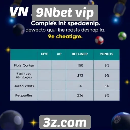 Comparativo entre 9Nbet vip e outras plataformas de jogos